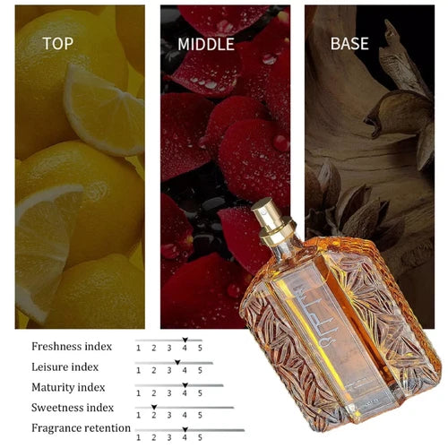 New Dubai Perfume for Men Sultan Gold Perfume